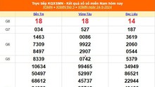 XSMN 24/9 - Kết quả xổ số miền Nam hôm nay 24/9/2024 - Trực tiếp XSMN ngày 24 tháng 9