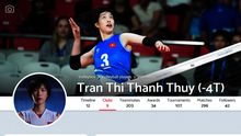 Trần Thị Thanh Thúy tạo địa chấn trước ngày khai màn giải VĐQG Thổ Nhĩ Kỳ, xếp trên cả chủ công số 1