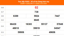 XSAG 26/9 - Kết quả xổ số An Giang hôm nay 26/9/2024 - Trực tiếp XSAG ngày 26 tháng 9