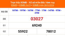 XSMB 26/9 - Kết quả Xổ số miền Bắc hôm nay 26/9/2024 - Trực tiếp XSMB ngày 26 tháng 9