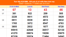 XSMN 28/9 - Kết quả xổ số miền Nam hôm nay 28/9/2024 - Trực tiếp XSMN ngày 28 tháng 9