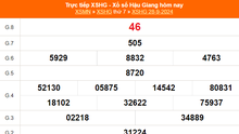 XSHG 28/9 - Kết quả xổ số Hậu Giang hôm nay 28/9/2024 - Trực tiếp XSHG ngày 28 tháng 9