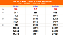 XSMN 5/9 - Kết quả xổ số miền Nam hôm nay 5/9/2024 - Trực tiếp xổ số hôm nay ngày 5 tháng 9