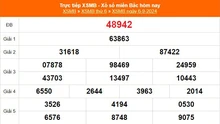 XSMB 6/9 - Kết quả Xổ số miền Bắc hôm nay 6/9/2024 - KAXSMB thứ Sáu ngày 6 tháng 9