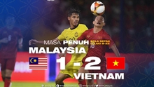U22 Việt Nam thắng 2-1 Malaysia ở trận đấu có 2 tấm thẻ đỏ, giành vé đi tiếp ở giải đấu lớn