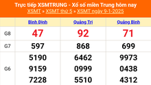 XSMT 11/1 - Kết quả xổ số miền Trung hôm nay 11/1/2025 - KQXSMT thứ Bẩy ngày 11 tháng 1