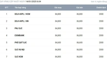 Giá vàng hôm nay 14/1: Đồng loạt giảm theo giá thế giới?