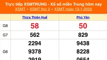 XSMT 13/1 - Kết quả xổ số miền Trung hôm nay 13/1/2025 - KQXSMT thứ Hai ngày 13 tháng 1