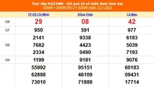 XSMN 13/1 - Kết quả xổ số miền Nam hôm nay 13/1/2025 - Trực tiếp XSMN ngày 13 tháng 1