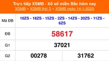 XSMB 14/1 - Kết quả Xổ số miền Bắc hôm nay 14/1/2025 - KQSXMB thứ Ba ngày 14 tháng 1