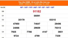 XSMB 15/1 - Kết quả Xổ số miền Bắc hôm nay 15/1/2025 - KQSXMB thứ Tư ngày 15 tháng 1