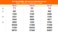 XSMN 16/1 - Kết quả xổ số miền Nam hôm nay 16/1/2025 - Trực tiếp xổ số hôm nay ngày 16 tháng 1