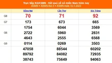 XSMN 15/1 - Kết quả xổ số miền Nam hôm nay 15/1/2025 - Trực tiếp XSMN ngày 15 tháng 1