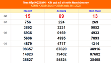 XSMN 16/1 - Kết quả xổ số miền Nam hôm nay 16/1/2025 - Trực tiếp XSMN ngày 16 tháng 1