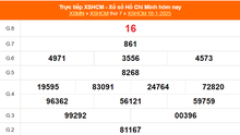 XSHCM 18/1 - XSTP thứ Bảy - Kết quả xổ số Hồ Chí Minh hôm nay ngày 18/1/2025