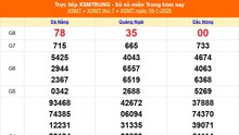 XSMT 18/1 - Kết quả xổ số miền Trung hôm nay 18/1/2025 - KQXSMT thứ Bẩy ngày 18 tháng 1