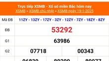 XSMB 19/1 - Kết quả Xổ số miền Bắc hôm nay 19/1/2025 - KQSXMB Chủ nhật ngày 19 tháng 1