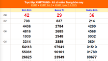 XSMT 4/1 - Kết quả xổ số miền Trung hôm nay 4/1/2025 - KQXSMT thứ Bẩy ngày 4 tháng 1