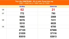 XSMT 22/1 - Kết quả xổ số miền Trung hôm nay 22/1/2025 - KQXSMT thứ Tư ngày 22 tháng 1