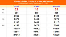 XSMN 23/1 - Kết quả xổ số miền Nam hôm nay 23/1/2025 - Trực tiếp XSMN ngày 23 tháng 1