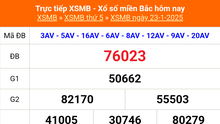 XSMB 23/1 - Kết quả Xổ số miền Bắc hôm nay 23/1/2025 - KQSXMB thứ Năm ngày 23 tháng 1