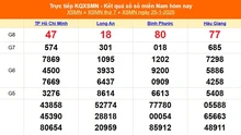 XSMN 25/1 - Kết quả xổ số miền Nam hôm nay 25/1/2025 - Trực tiếp XSMN ngày 25 tháng 1