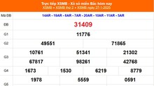 XSMB 27/1 - Kết quả Xổ số miền Bắc hôm nay 27/1/2025 - KQSXMB thứ Hai ngày 27 tháng 1