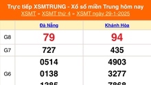 XSMT 31/1 - Kết quả xổ số miền Trung hôm nay 31/1/2025 - Trực tiếp xổ số hôm nay ngày 31 tháng 1