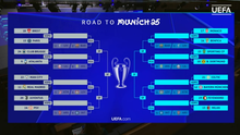 Real Madrid đại chiến Man City ở vòng play-off cúp C1