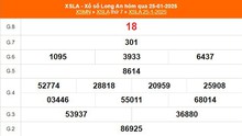 XSLA 1/2 - Kết quả xổ số Long An hôm nay 1/2/2025 - Trực tiếp xổ số hôm nay ngày 1 tháng 2