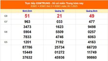 XSMT 1/2 - Kết quả xổ số miền Trung hôm nay 1/2/2025 - Trực tiếp xổ số hôm nay ngày 1 tháng 2