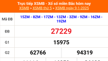 XSMB 9/1 - Kết quả Xổ số miền Bắc hôm nay 9/1/2025 - KQSXMB thứ Năm ngày 9 tháng 1