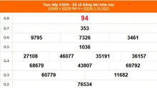 XSDN 1/10 - Kết quả xổ số Đồng Nai hôm nay 1/10/2025 - Trực tiếp XSDN ngày 1 tháng 10