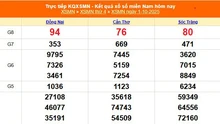 XSMN 1/10 - Kết quả xổ số miền Nam hôm nay 1/10/2025 - Trực tiếp XSMN ngày 1 tháng 10