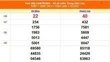 XSMT 1/10 - Kết quả xổ số miền Trung hôm nay 1/10/2025 - Kết quả XSMT thứ Tư ngày 1 tháng 10