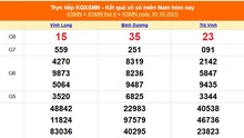 XSMN 10/10 - Kết quả xổ số miền Nam hôm nay 10/10/2025 - Trực tiếp XSMN ngày 10 tháng 10