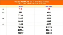 XSMT 10/10 - Kết quả xổ số miền Trung hôm nay 10/10/2025 - Kết quả XSMT thứ Sáu ngày 10 tháng 10