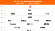 XSBP 11/10 - Kết quả xổ số Bình Phước hôm nay 11/10/2025 - Trực tiếp XSBP ngày 11 tháng 10