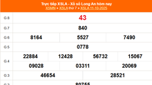 XSLA 11/10 - Kết quả xổ số Long An hôm nay 11/10/2025 - Trực tiếp XSLA ngày 11 tháng 10