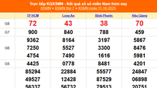 XSMN 11/10 - Kết quả xổ số miền Nam hôm nay 11/10/2025 - Trực tiếp XSMN ngày 11 tháng 10