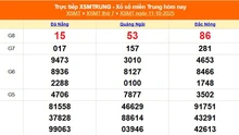 XSMT 11/10 - Kết quả xổ số miền Trung hôm nay 11/10/2025 - Kết quả XSMT thứ Bẩy ngày 11 tháng 10
