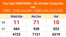 XSMT 12/10 - Kết quả xổ số miền Trung hôm nay 12/10/2025 - Kết quả XSMT Chủ Nhật ngày 12 tháng 10