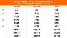 XSMN 12/10 - Kết quả xổ số miền Nam hôm nay 12/10/2025 - Trực tiếp XSMN ngày 12 tháng 10