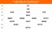 XSHCM 13/10 - XSTP thứ Hai - Kết quả xổ số Hồ Chí Minh hôm nay ngày 13/10/2025