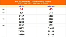 XSMT 14/10 - Kết quả xổ số miền Trung hôm nay 14/10/2025 - Kết quả XSMT thứ Ba ngày 14 tháng 10