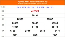 XSMB 17/10 - Kết quả Xổ số miền Bắc hôm nay 17/10/2025 - Kết quả XSMB thứ Sáu ngày 17 tháng 10