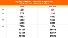 XSMT 17/10 - Kết quả xổ số miền Trung hôm nay 17/10/2025 - Kết quả XSMT thứ Sáu ngày 17 tháng 10