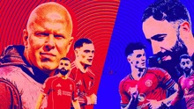 Link xem trực tiếp bóng đá Liverpool vs Man United 22h30 hôm nay, Ngoại hạng Anh vòng 8