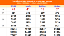 XSMN 18/10 - Kết quả xổ số miền Nam hôm nay 18/10/2025 - Trực tiếp XSMN ngày 18 tháng 10