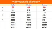 XSMT 18/10 - Kết quả xổ số miền Trung hôm nay 18/10/2025 - Kết quả XSMT thứ Bẩy ngày 18 tháng 10